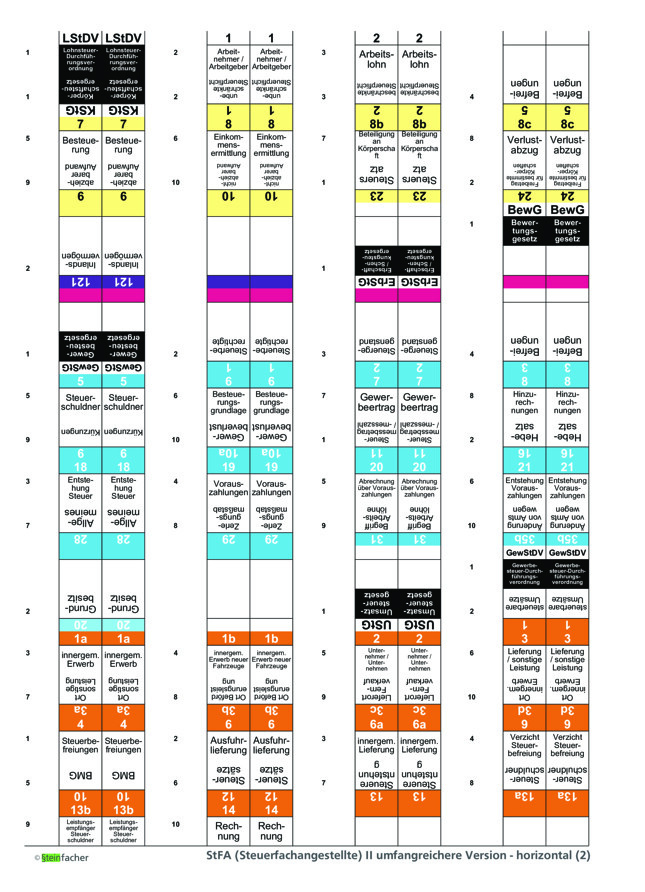 StFA (Steuerfachangestellte) II - umfangreichere Version