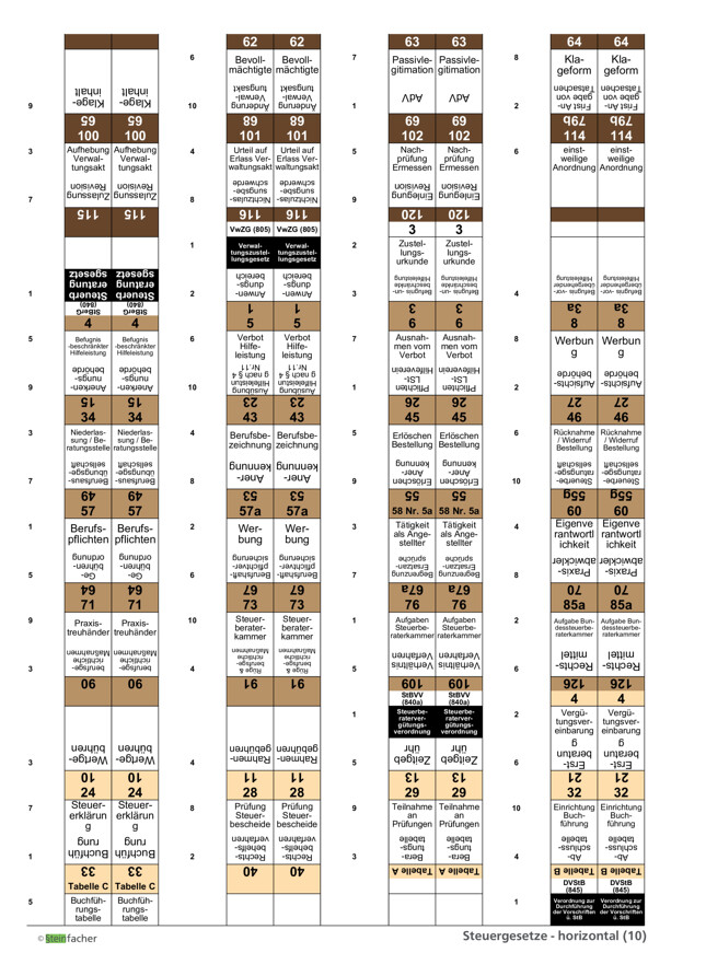Steuergesetze Nr. 10: FGO Teil 2 + VwZG + StBerG + StBVV + DVStB