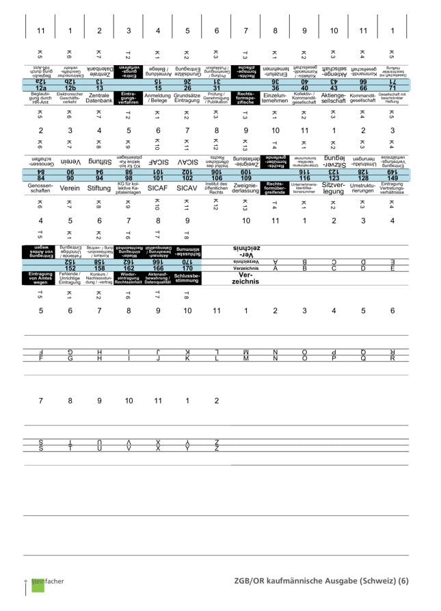 ZGB/OR kaufmännische Ausgabe (Schweiz)