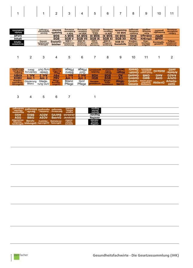 Gesundheitsfachwirte - Die Gesetzessammlung (IHK)
