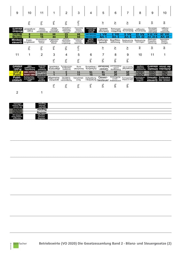 Betriebswirte (VO 2020) Die Gesetzessammlung Band 2 - Bilanz- und Steuergesetze