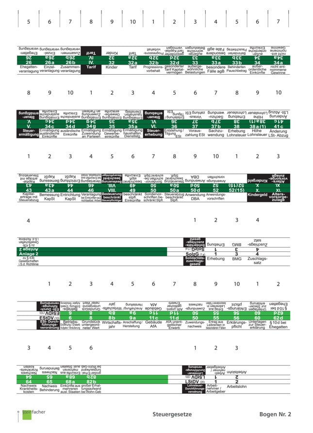 Steuergesetze Nr. 02: ESt Teil 2 + SolzG + EStDV + LStDV