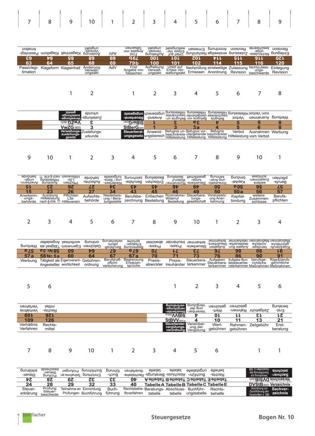 Steuergesetze Nr. 10: FGO Teil 2 + VwZG + StBerG + StBVV + DVStB