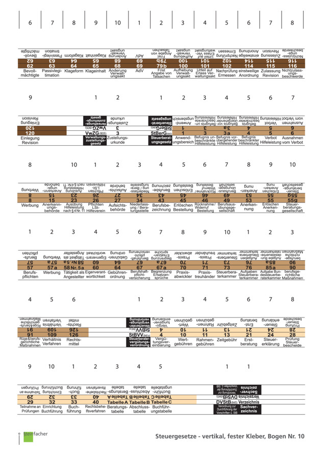Steuergesetze Nr. 10: FGO Teil 2 + VwZG + StBerG + StBVV + DVStB