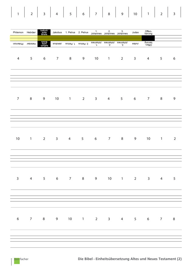 Bibelregister (Einheitsübersetzung)