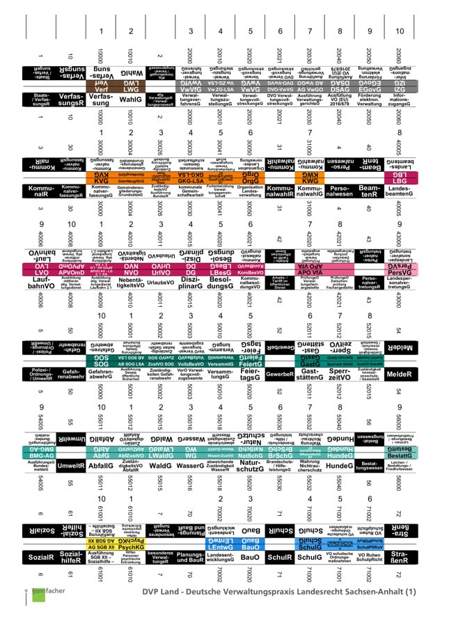 DVP Land - Deutsche Verwaltungspraxis Landesrecht Sachsen-Anhalt