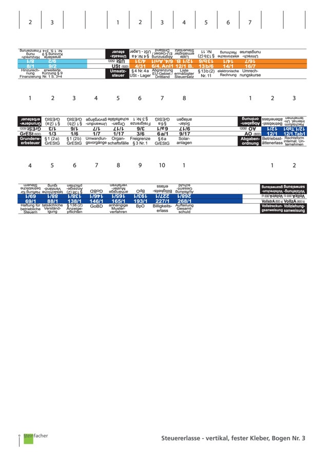 Steuererlasse Nr. 03: UmwSt Teil 2 + Bew + ErbSt + GewSt + USt + GrESt + AO + VollstrA + VollzA