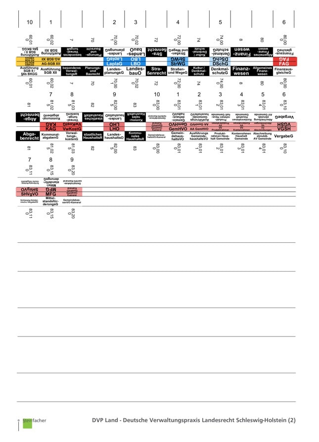 DVP Land - Deutsche Verwaltungspraxis Landesrecht Schleswig-Holstein