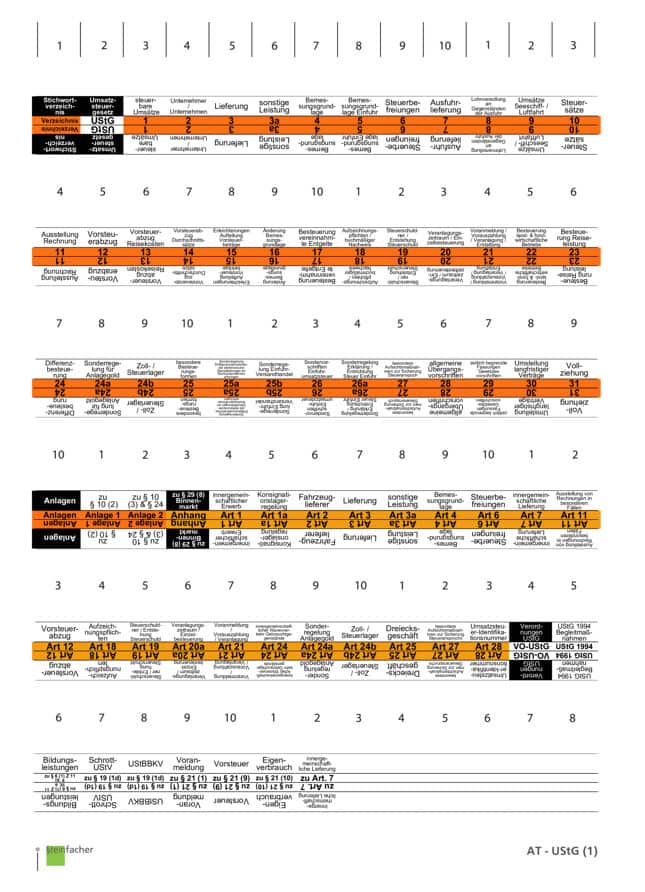 Griffregister AT: Umsatzsteuergesetz (UStG) und Verordnungen (VO-UStG)