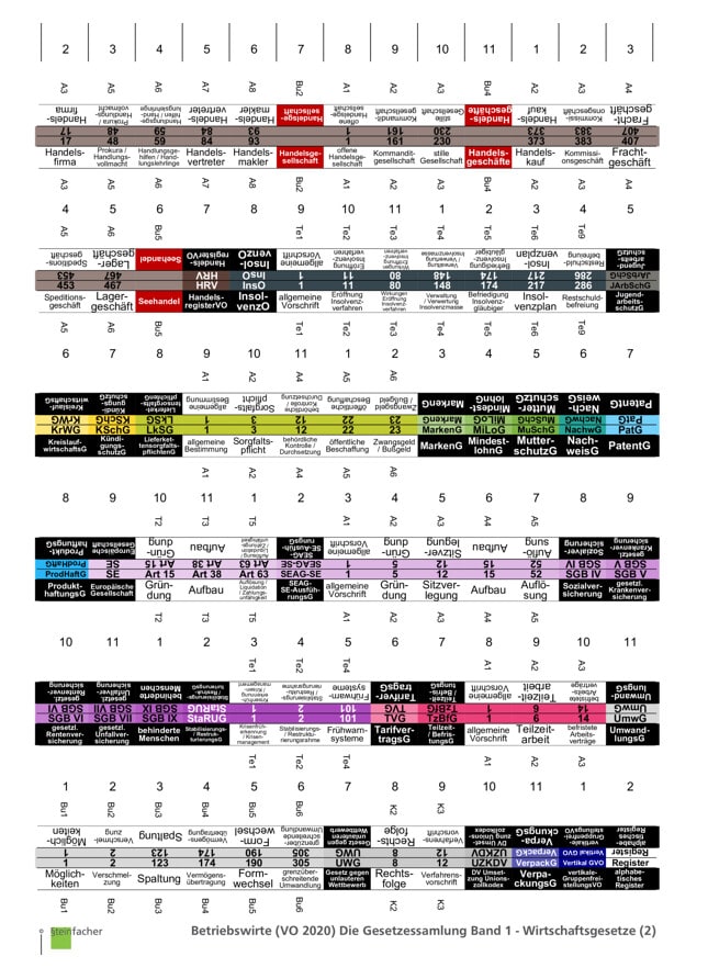 Betriebswirte (VO 2020) Die Gesetzessammlung Band 1 - Wirtschaftsgesetze