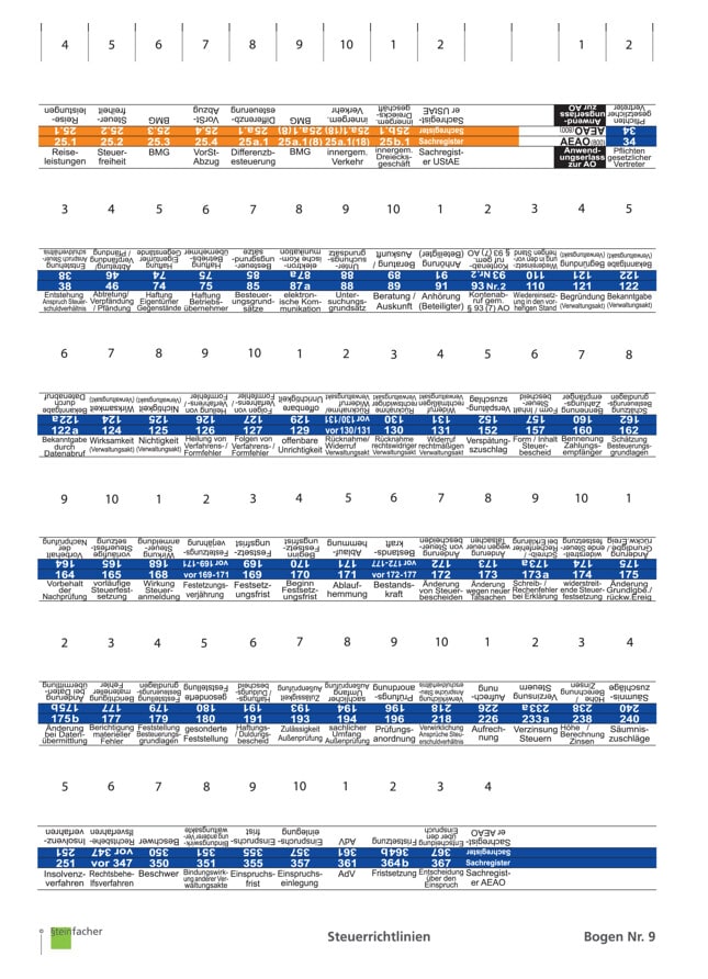 Steuerrichtlinien Nr. 09: AEAO