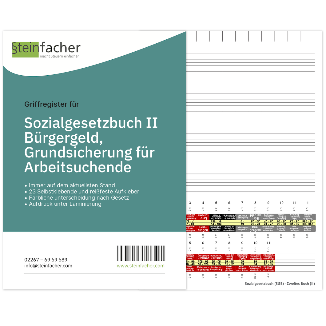 Sozialgesetzbuch (SGB) II - Bürgergeld, Grundsicherung für Arbeitsuchende