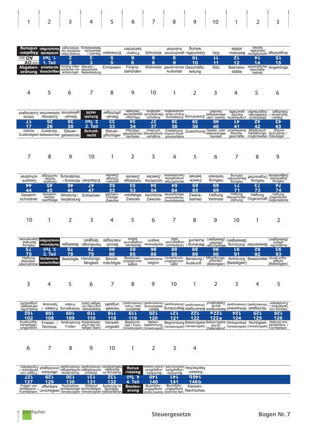 Steuergesetze Nr. 07: AO Teil 1