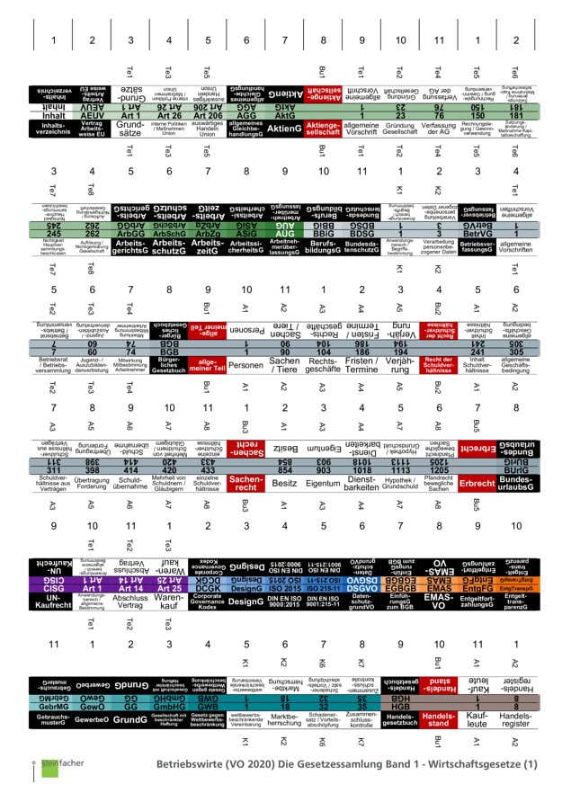 Betriebswirte (VO 2020) Die Gesetzessammlung Band 1 - Wirtschaftsgesetze