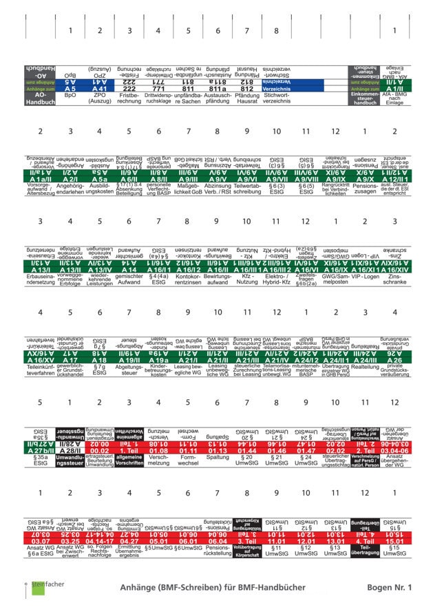 Anhänge BMF Nr. 01: AO, ESt Teil 1