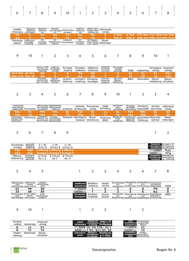 Steuergesetze Nr. 06: UStG Teil 2 + UStDV + GrEStG + AStG + InvZulG