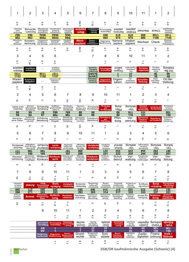 ZGB/OR kaufmännische Ausgabe (Schweiz)