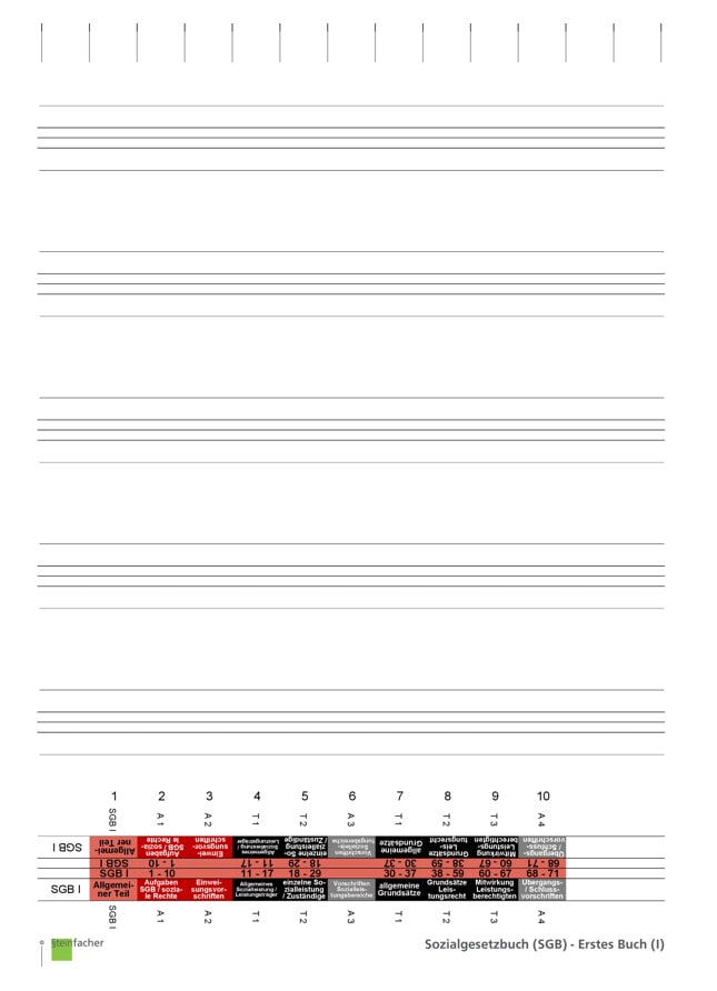 Sozialgesetzbuch (SGB) I - Allgemeiner Teil