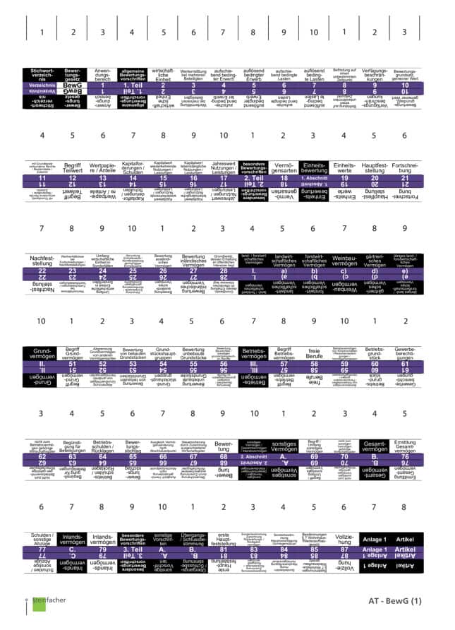 Griffregister AT: Bewertungsgesetz (BewG)