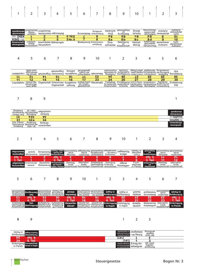 Steuergesetze Nr. 03: KStG + UmwStG + 141
