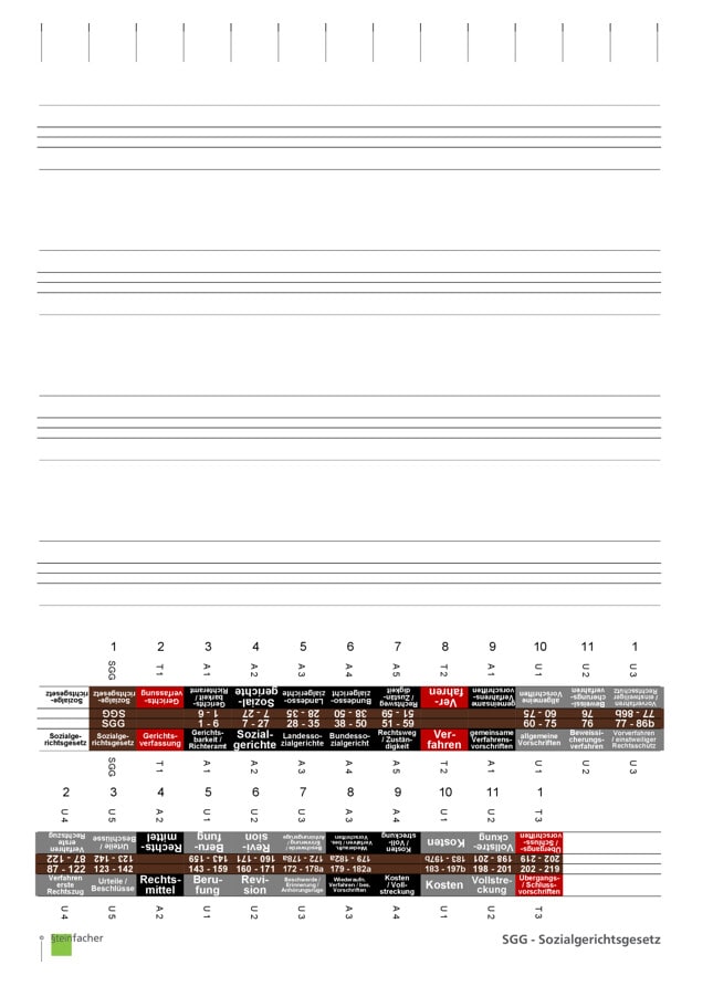 Sozialgerichtsgesetz (SGG)