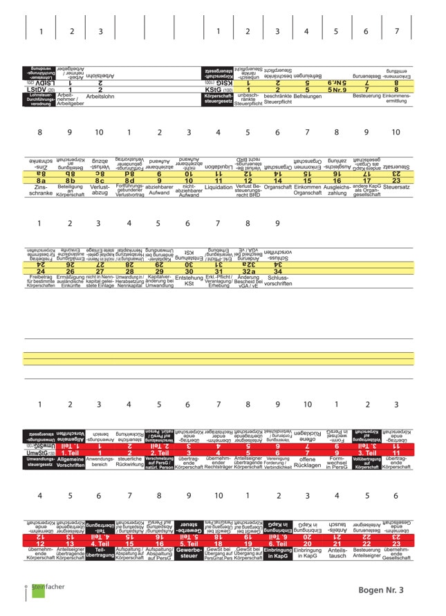 Steinfacher Griffregister für LStDV + KStG + UmwStG Teil 1